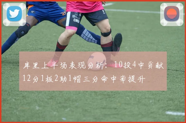 库里上半场表现分析：10投4中贡献12分1板2助1帽三分命中率提升